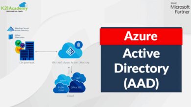 Azure Active Directory