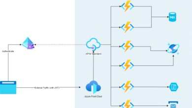 Azure Functions