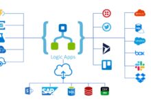 Azure Logic Apps